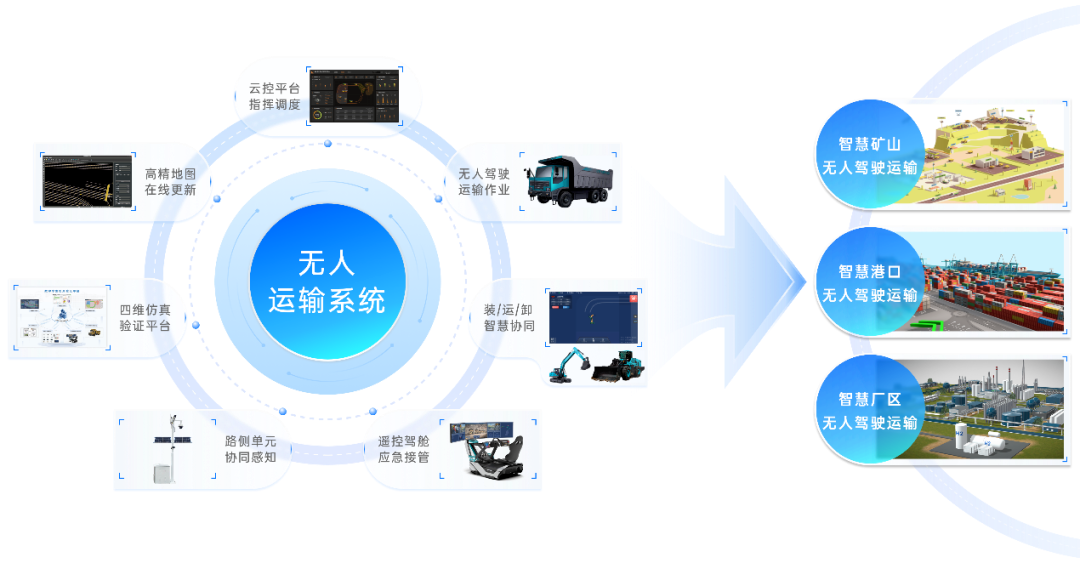 長(zhǎng)城跨界進(jìn)軍新能源工程機(jī)械，長(zhǎng)城重工項(xiàng)目落戶濟(jì)寧